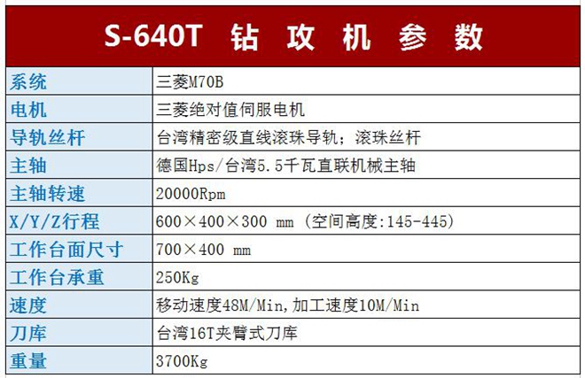 小型鉆攻兩用機