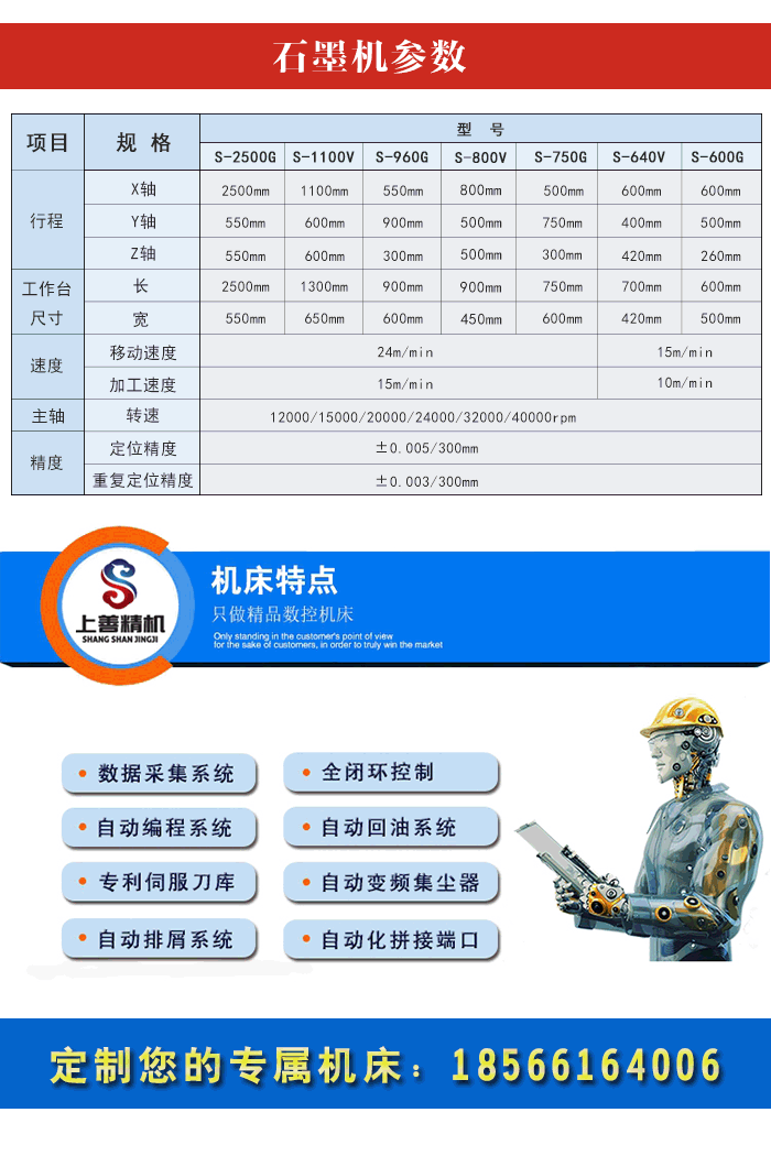 石墨電極接頭數控車床型號