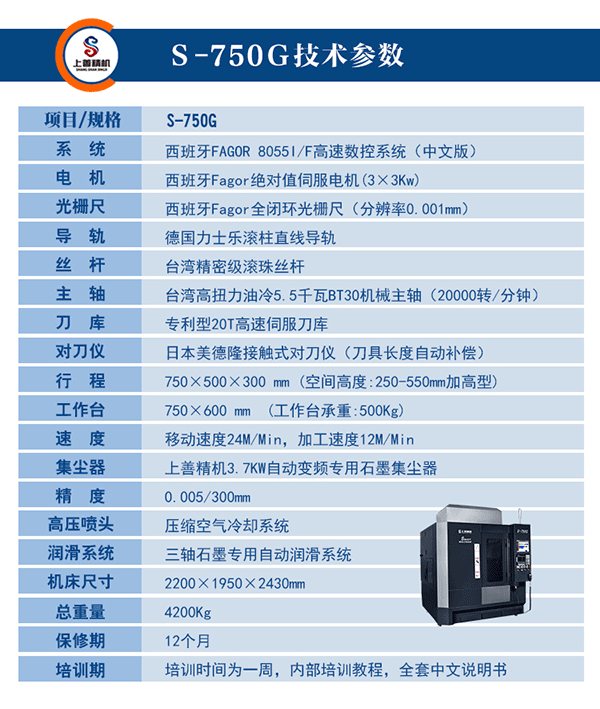 石墨機參數